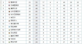 皇马对阵马竞惨败分析：比赛转折与失误解析