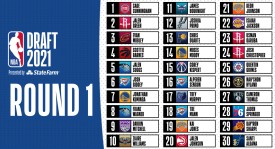NBA交易风云：恩比德加盟快船，伦纳德转战76人，莫雷砸手机引争议