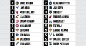 杨瀚森传奇回归波特兰，球迷派对热烈欢迎利拉德拥抱